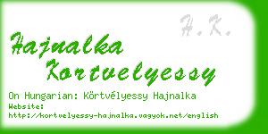 hajnalka kortvelyessy business card