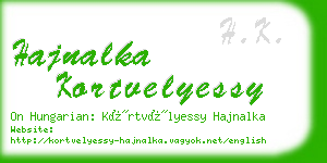 hajnalka kortvelyessy business card